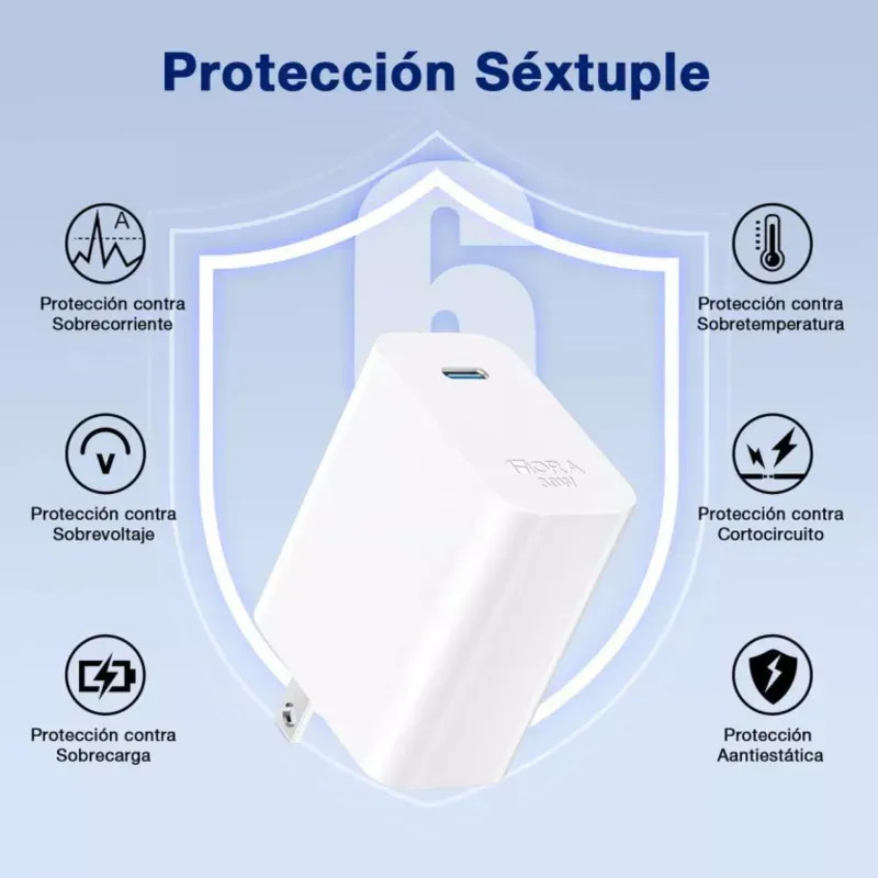 Cargador y Cable 1Hora 30W Tipo C a Tipo C