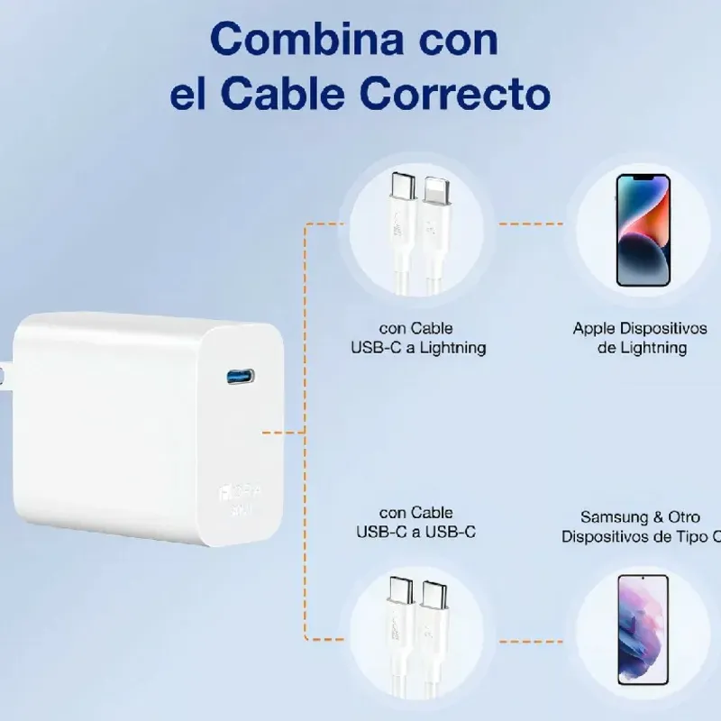 Cubo de carga 1Hora puerto Tipo C de 30W
