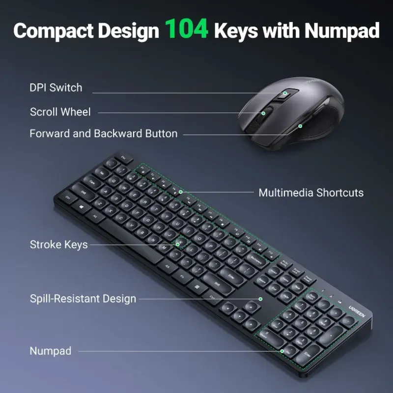 Kit Inalámbrico Teclado y Mouse marca Ugreen