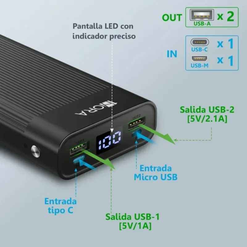 Power Bank 1Hora 20000 mAh GAR117