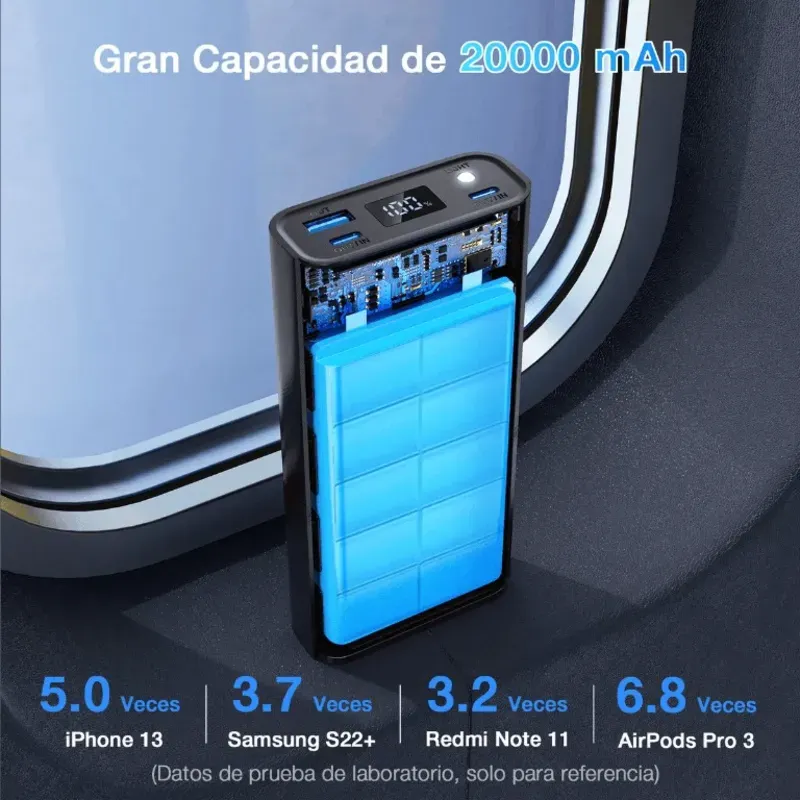Power Bank 1Hora 20000 mAh GAR158 - Negro