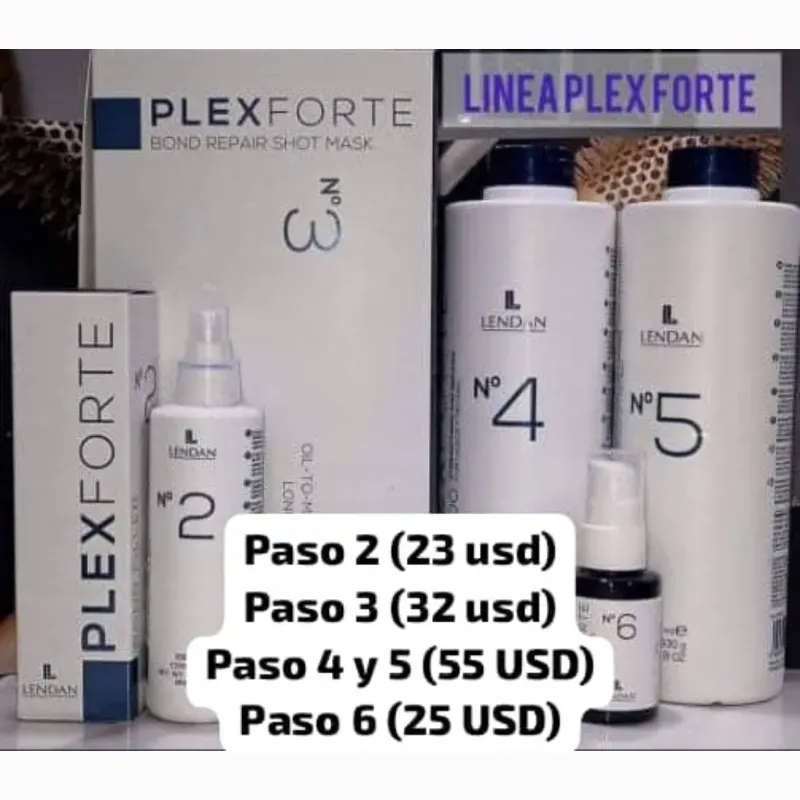 Línea plexforte original 