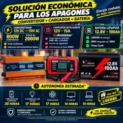 SOLUCIÓN ECONÓMICA PARA LOS APAGONES