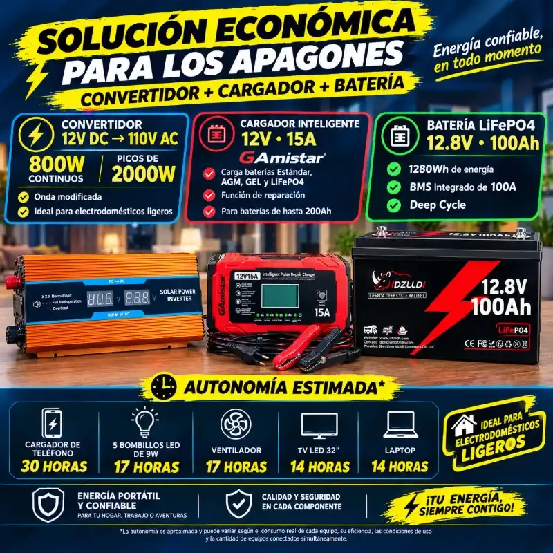 SOLUCIÓN ECONÓMICA PARA LOS APAGONES