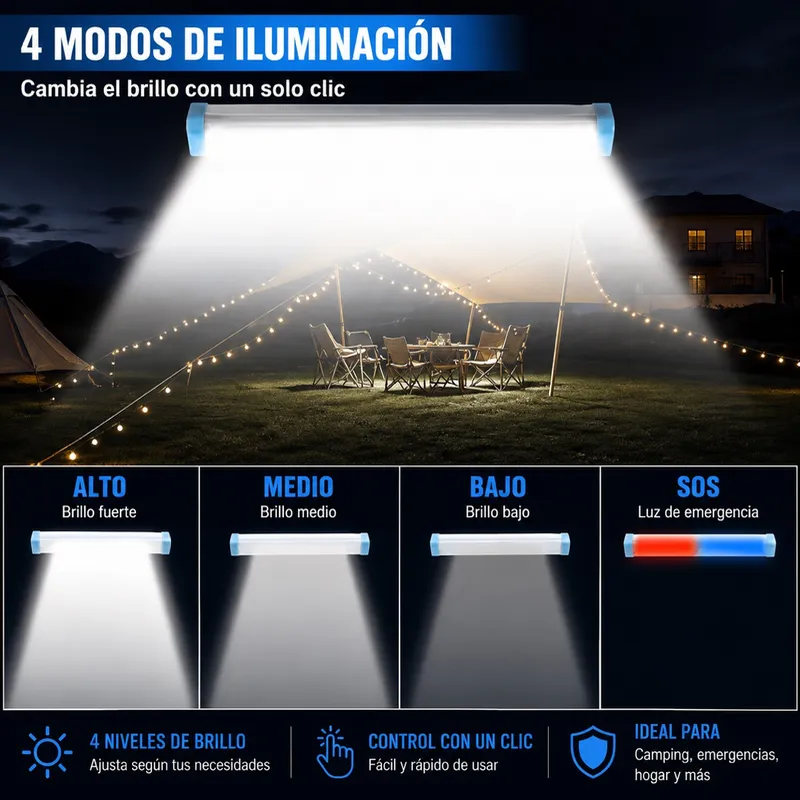 2 Lámpara LED Portátil Recargable USB – Foco de Trabajo de Alta Potencia con Batería Integrada de 4000mAh