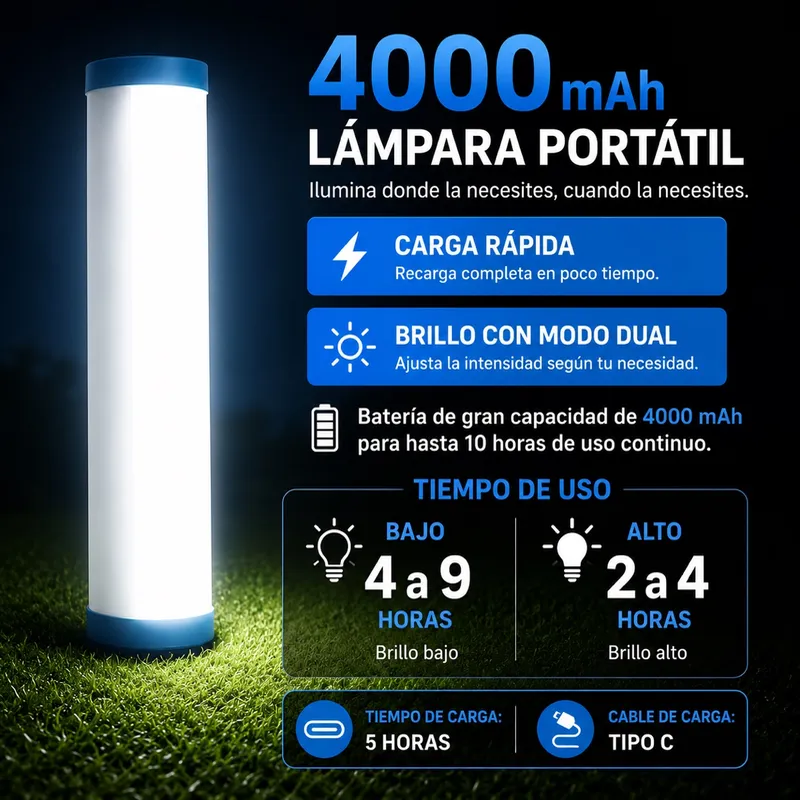 2 Lámpara LED Portátil Recargable USB – Foco de Trabajo de Alta Potencia con Batería Integrada de 4000mAh