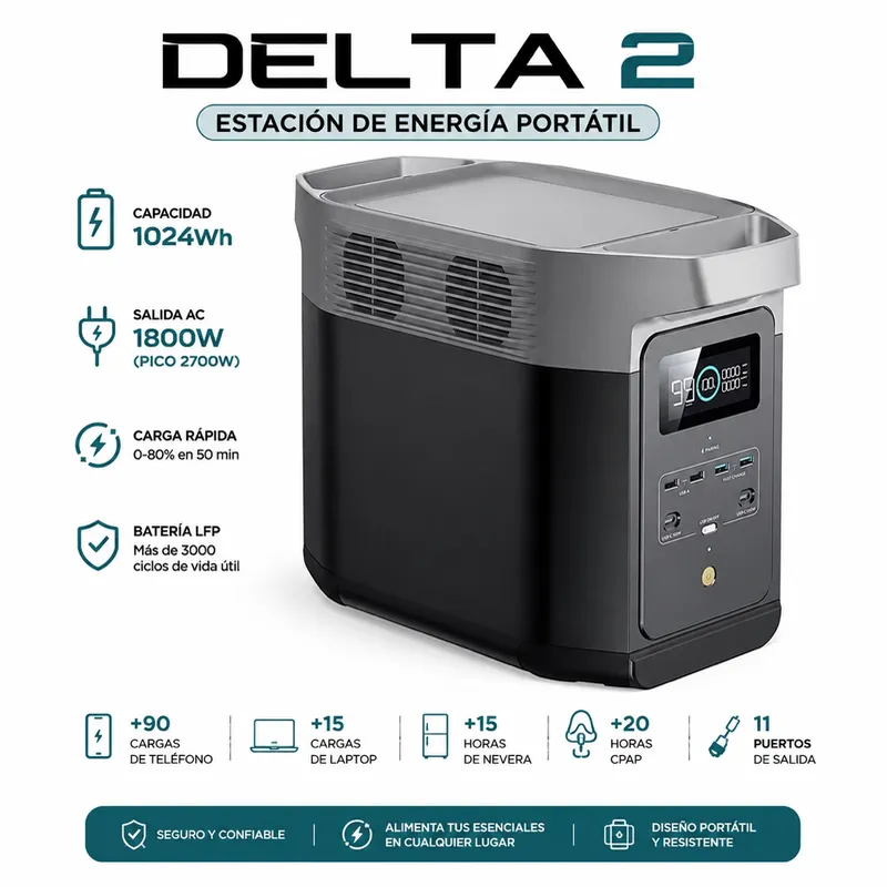EcoFlow DELTA 2 – Estación de Energía Portátil 1024Wh / 1800W con Batería LFP y Carga Rápida