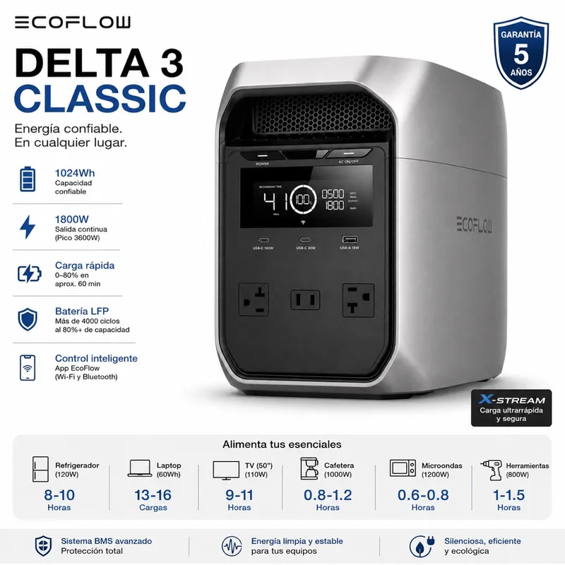 ECOFLOW  eléctrica portátil Delta 3 Classic,