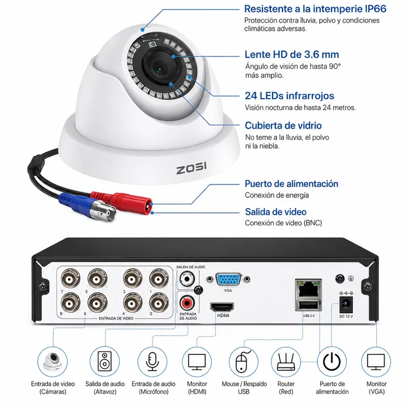 Sistema de Cámaras de Seguridad ZOSI 3K Lite 4 Canales con Disco Duro de 1 TB