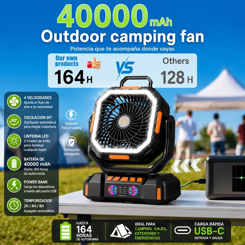 Ventilador Recargable de 40000Mah y Linterna LED.