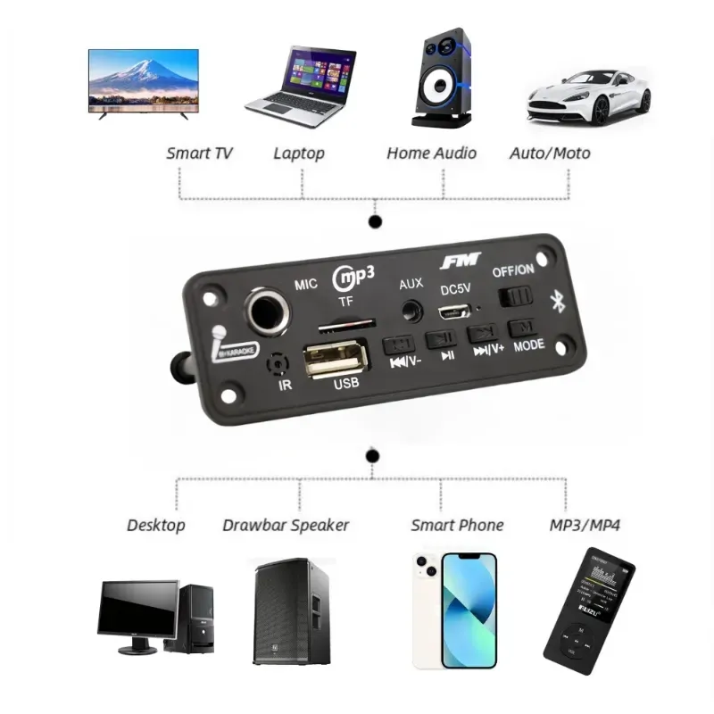 Reproductor Mp3 con Amplificador