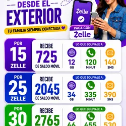 Recargas