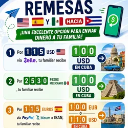 Remesas desde el exterior