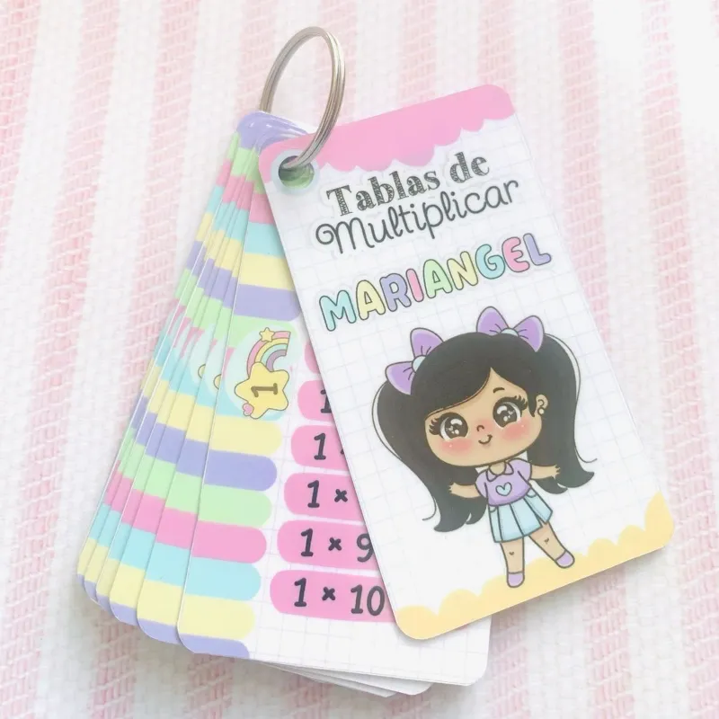 Llavero de Multiplicar