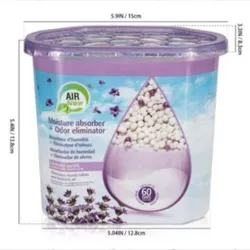 Absorbente para la Humedad