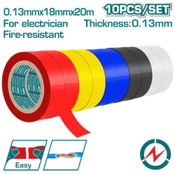 Cinta aislante de pvc