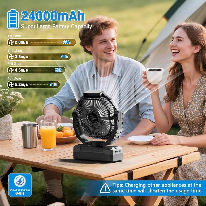 Ventilador de Campamento Recargable 20000 MAh