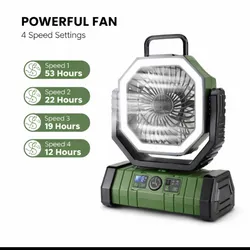 Ventilador de Campamento Recargable 20000 MAh