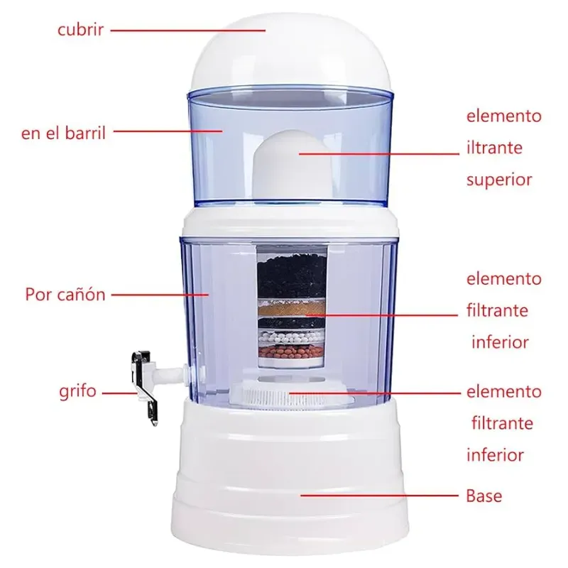 Filtro de agua 
