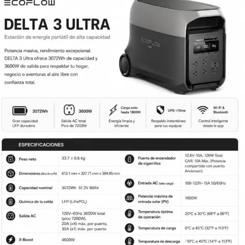 ECOFLOW DELTA 3 ULTRA