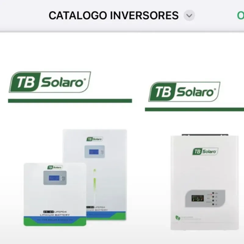 Kit inversor