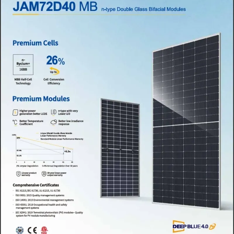 Panel Solar JA-Solar 595W