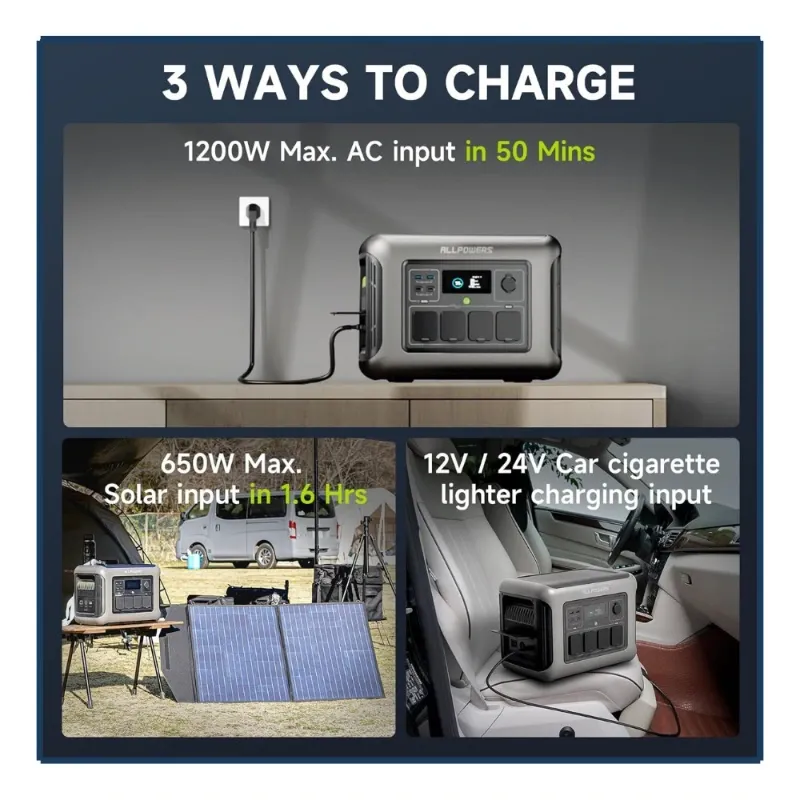 Estación de Energía - Allpowers (1600W/1056Wh)