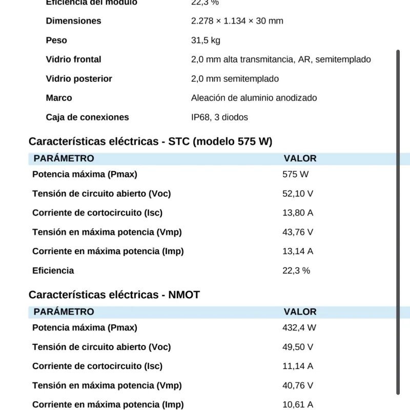Panel Bifacial 575w ideal para ecoflow 